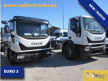 Fahrgestell LKW IVECO ML180 Euro 3 ONLY EXPORT OUT OF EU